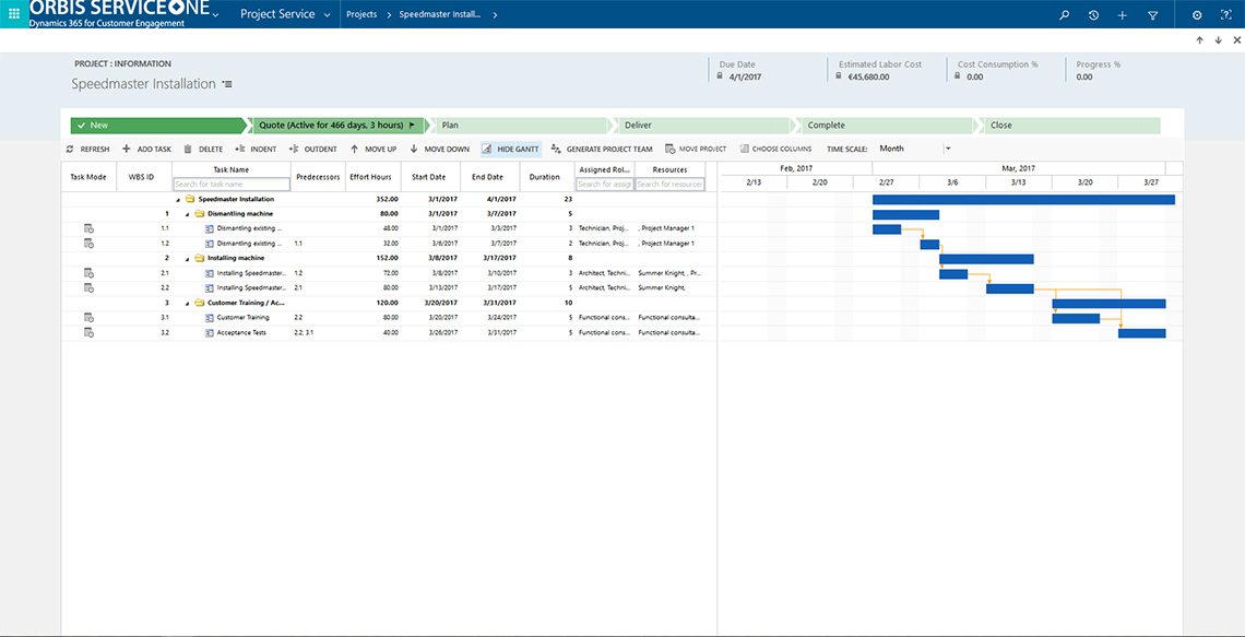 Microsoft Dynamics 365 for Project Service Automation