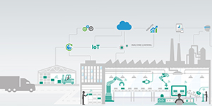 Teaser: Smart Factory avec ORBIS